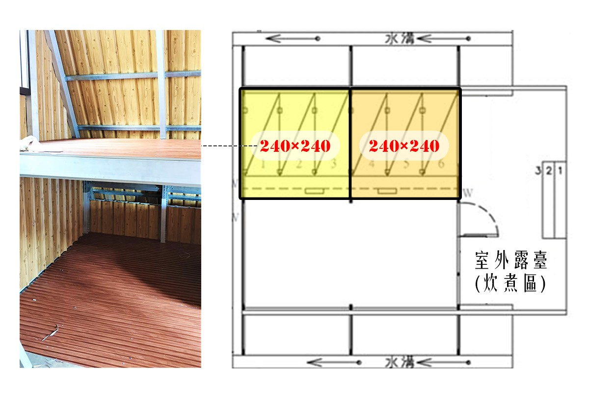 本次搭設的山小屋樣屋平面圖。圖/一路報導