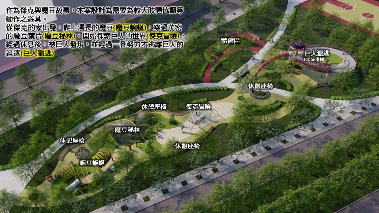 竹北高鐵都市計畫區高鐵兒4特色公園，以童話故事「傑克與魔豆」為概念啟發規畫整體遊具設施。圖／新竹縣政府提供