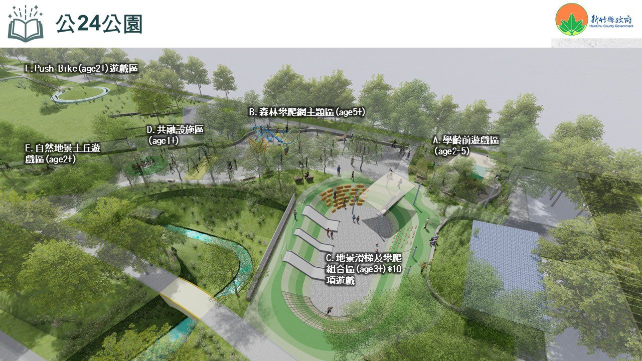 斗崙都市計畫區的公24公園規畫不同年齡層活動區域，並以在地原有地景規畫溜滑梯、攀爬區等多項遊戲設施。圖／新竹縣政府提供