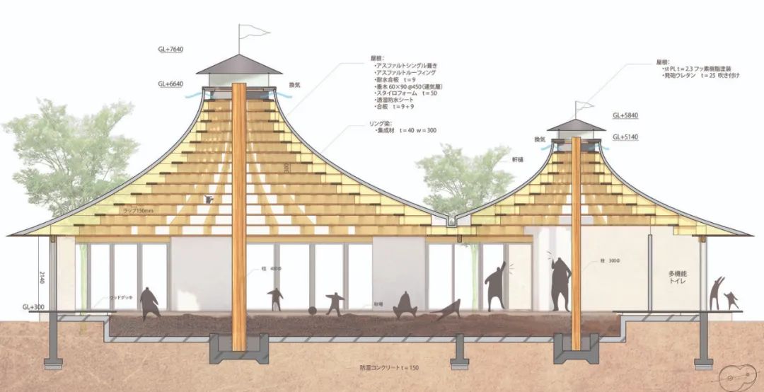南相島之家遊樂場／伊東豊雄建築設計事務所，Contemporaries株式會社 