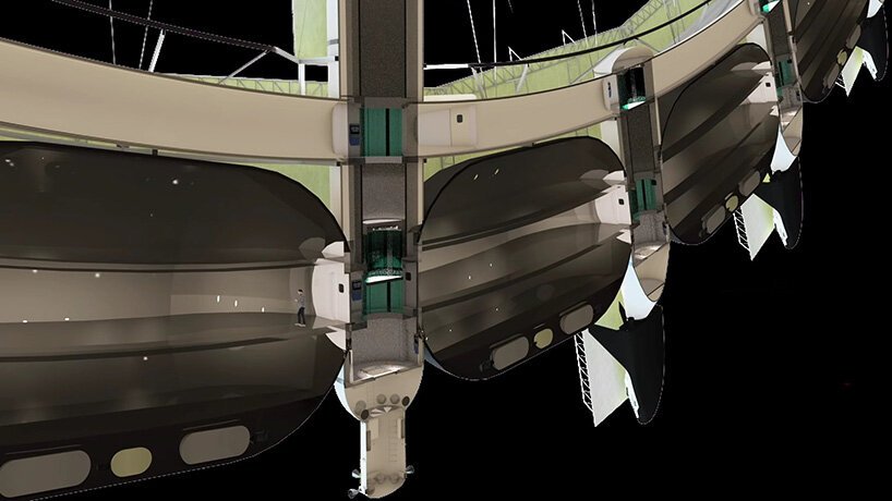 World First Space Hotel 世界首家太空酒店預計於2027年開幕