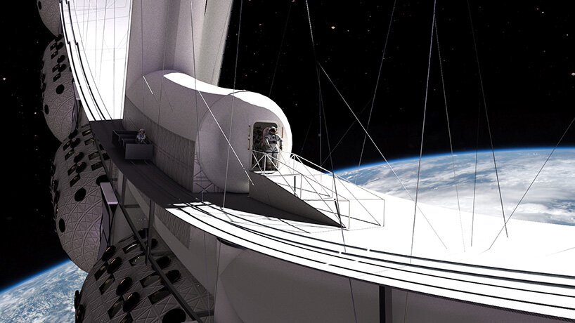 World First Space Hotel 世界首家太空酒店預計於2027年開幕