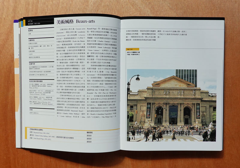 內文樣頁:當代設計進化史【精采視覺版】 速查秒懂的簡明筆記,圖說關鍵運動與經典風格的超連結