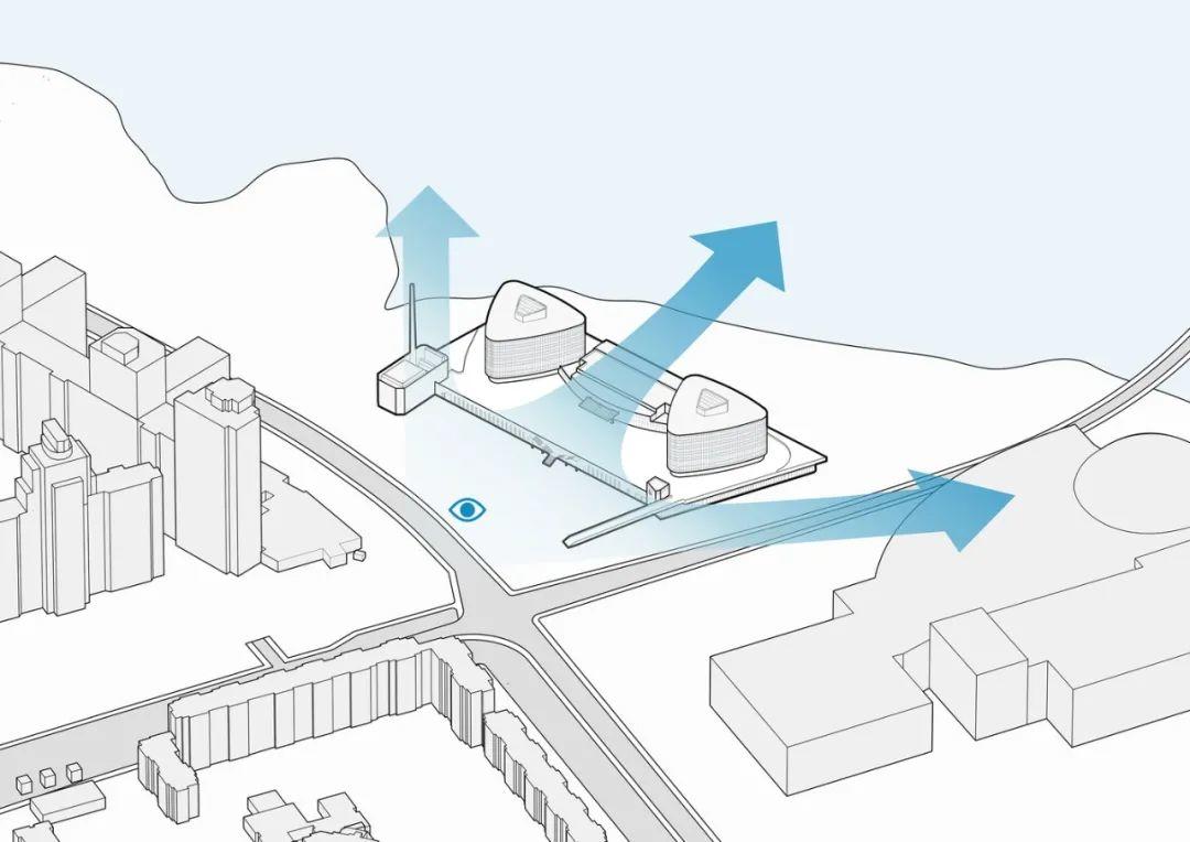 分析圖Diagram JetBrains Headquarters Campus辦公園區設計提案／UNStudio