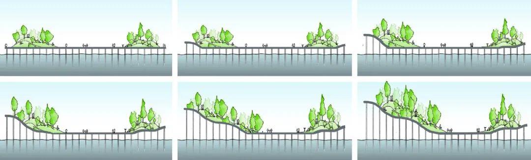 形態生成Diagram，紐約小島公園／Heatherwick Studio