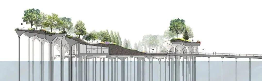 剖面圖，紐約小島公園／Heatherwick Studio