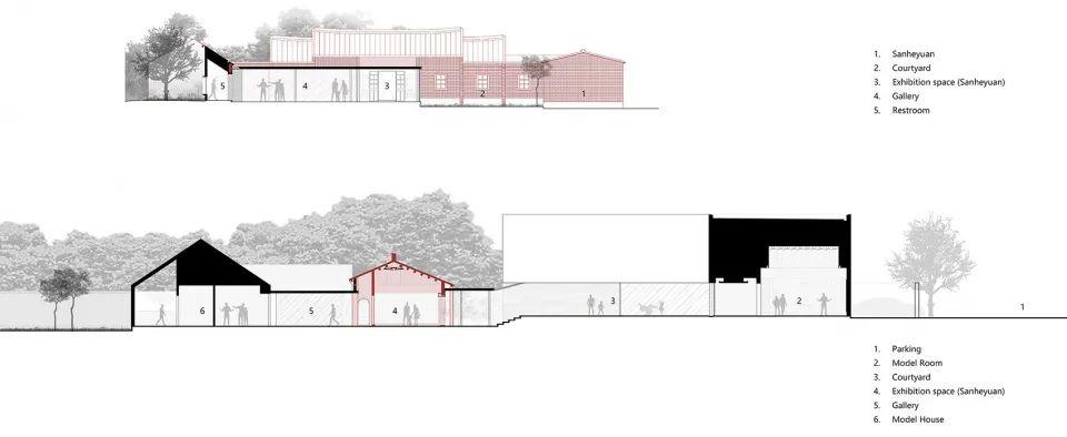 剖面圖，新北市建案「學府之森」接待中心／中怡設計 CYS.ASDO
