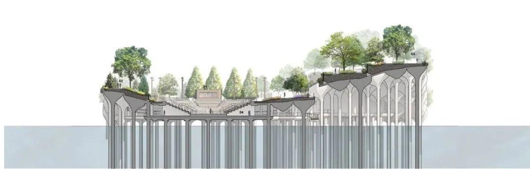 剖面圖，紐約小島公園／Heatherwick Studio