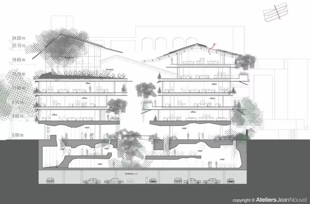 剖面圖 Section，上海恆基旭輝天地／Jean Nouvel