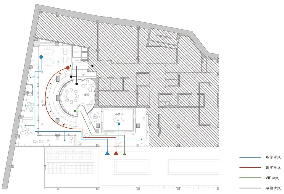 動線示意圖，上海二酉書店／Wutopia Lab