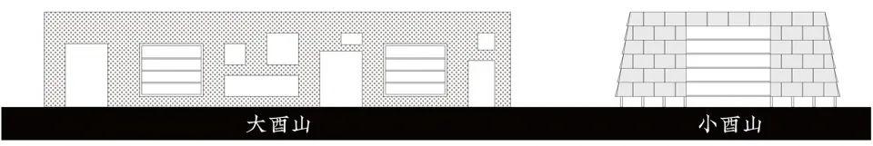 大小酉山示意圖，上海二酉書店／Wutopia Lab