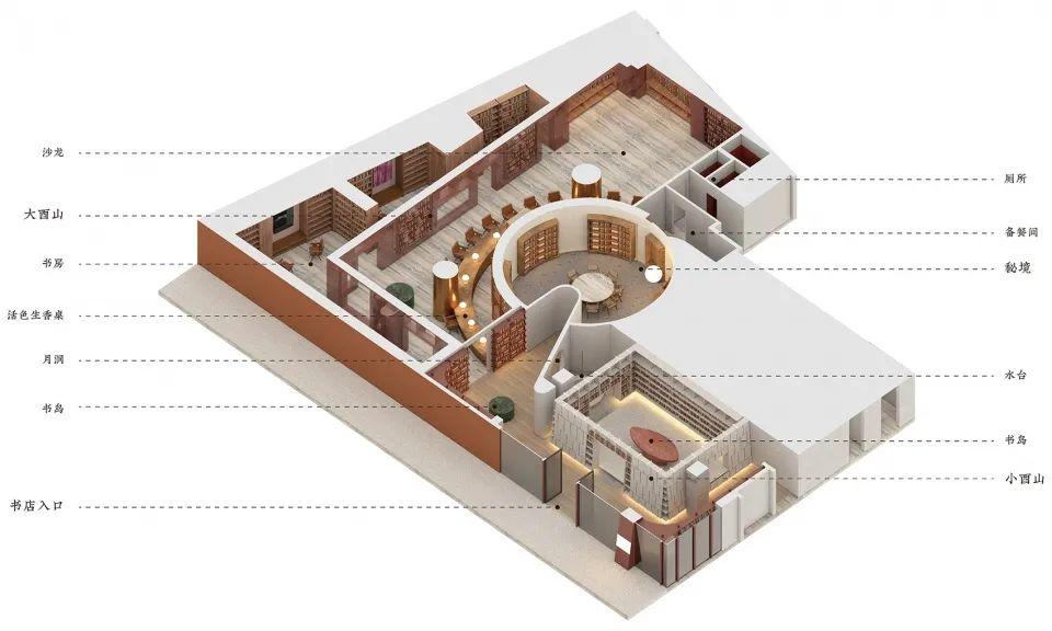 等角透視圖，上海二酉書店／Wutopia Lab