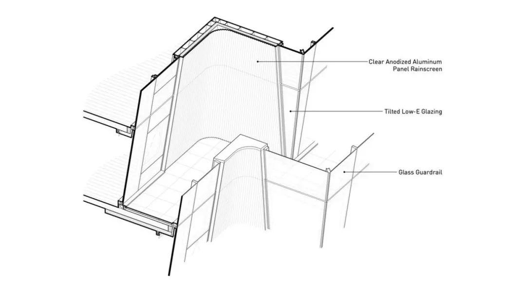 露台材料使用示意圖，美國聖路易斯市One Hundred住宅大樓／Studio Gang