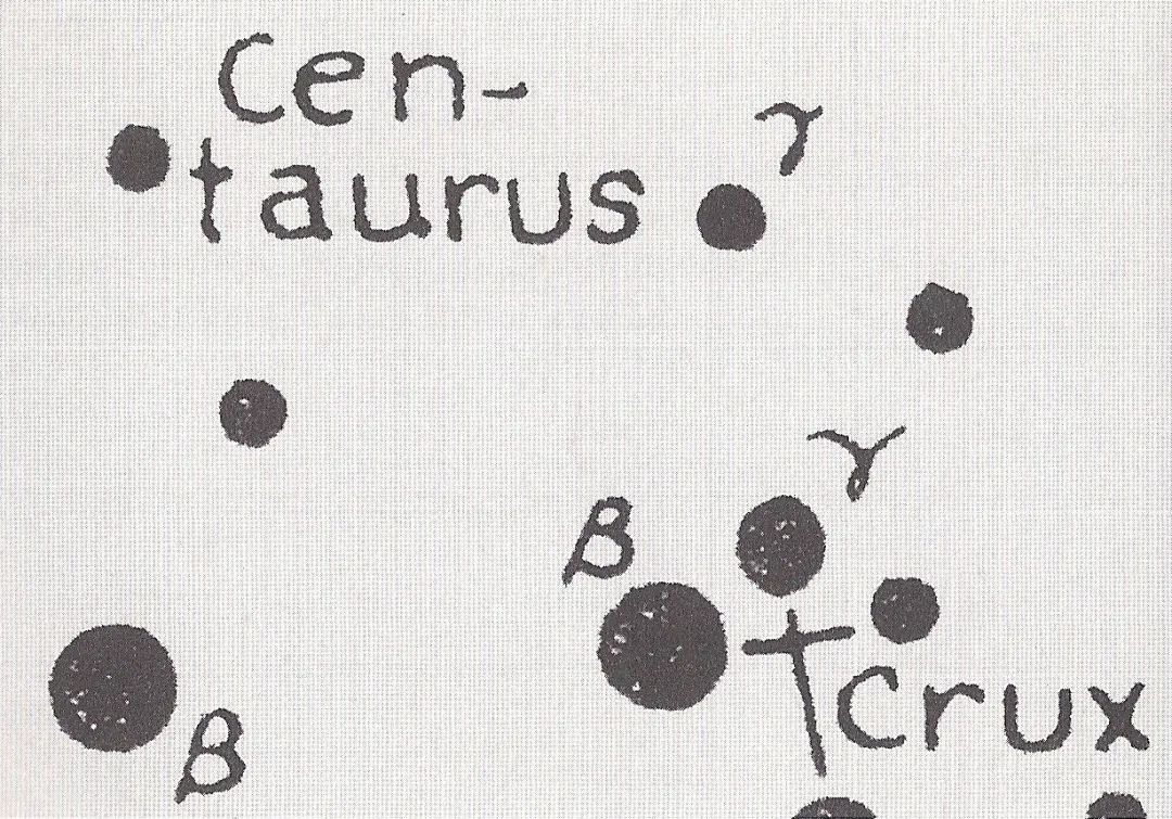 半人馬座和南十字座Centaurus and Crux