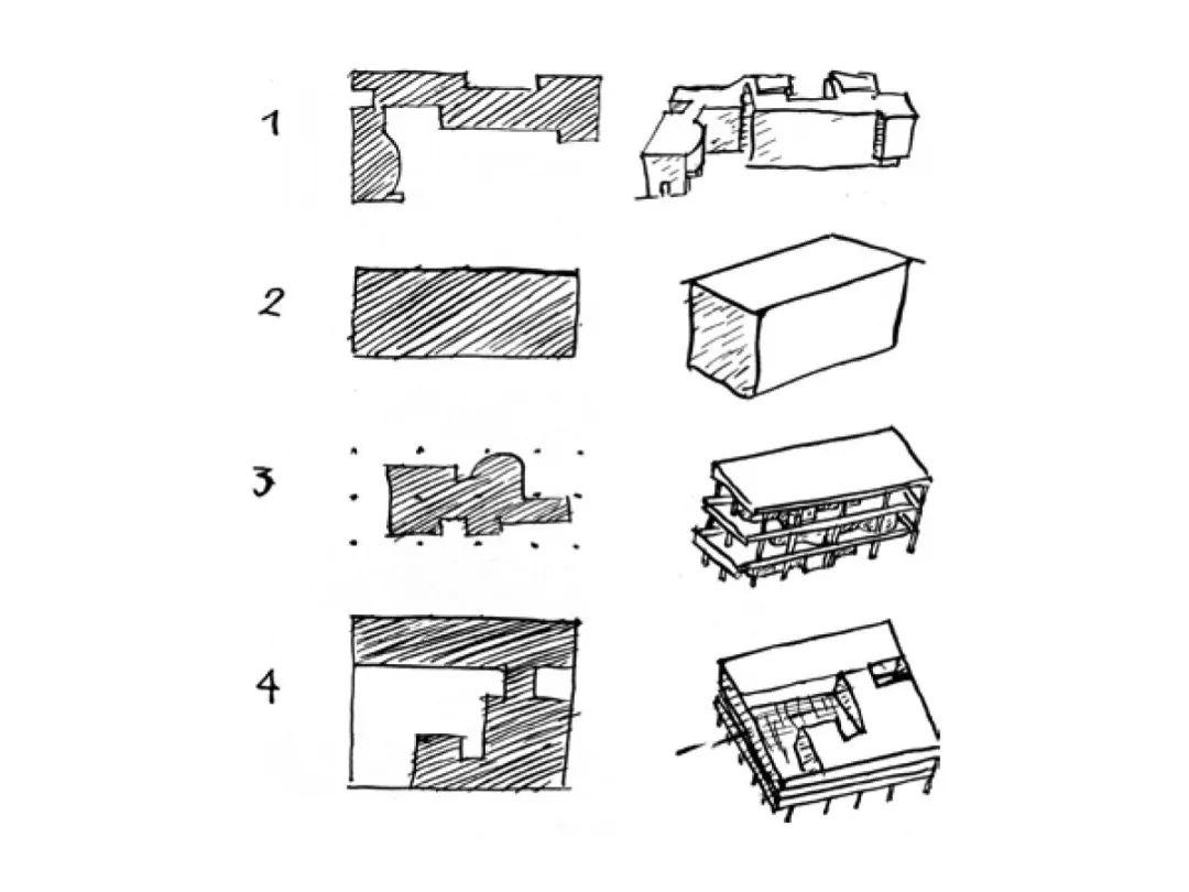 薩伏伊別墅Villa Savoye／柯比意Le Corbusier