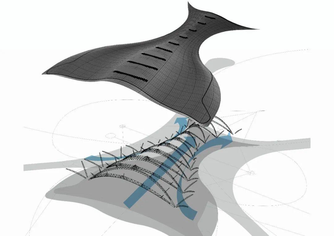 阿布達比國際機場中場航站樓／KPF