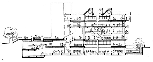 中原大學張靜愚紀念圖書館（南北向）剖面圖。（王秋華提供）