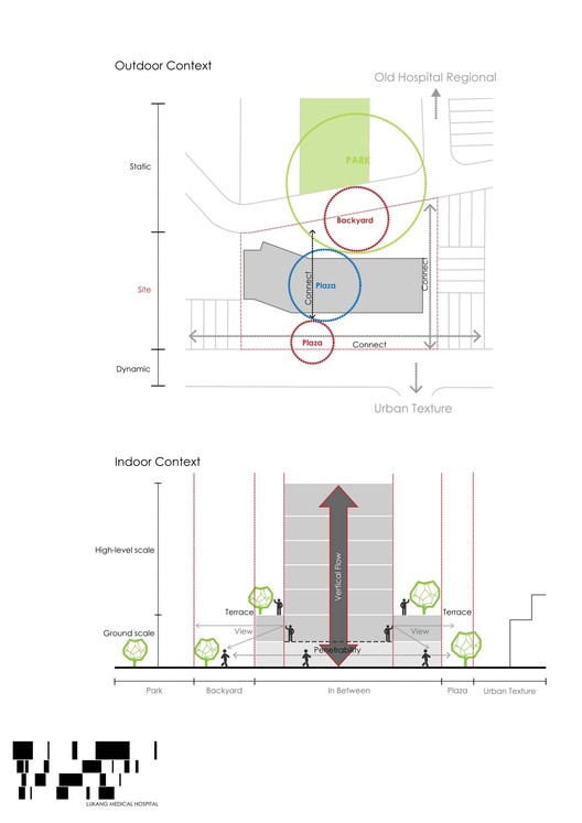 鹿港基督教醫院 路加醫療大樓 / 大將作聯合建築師事務所
