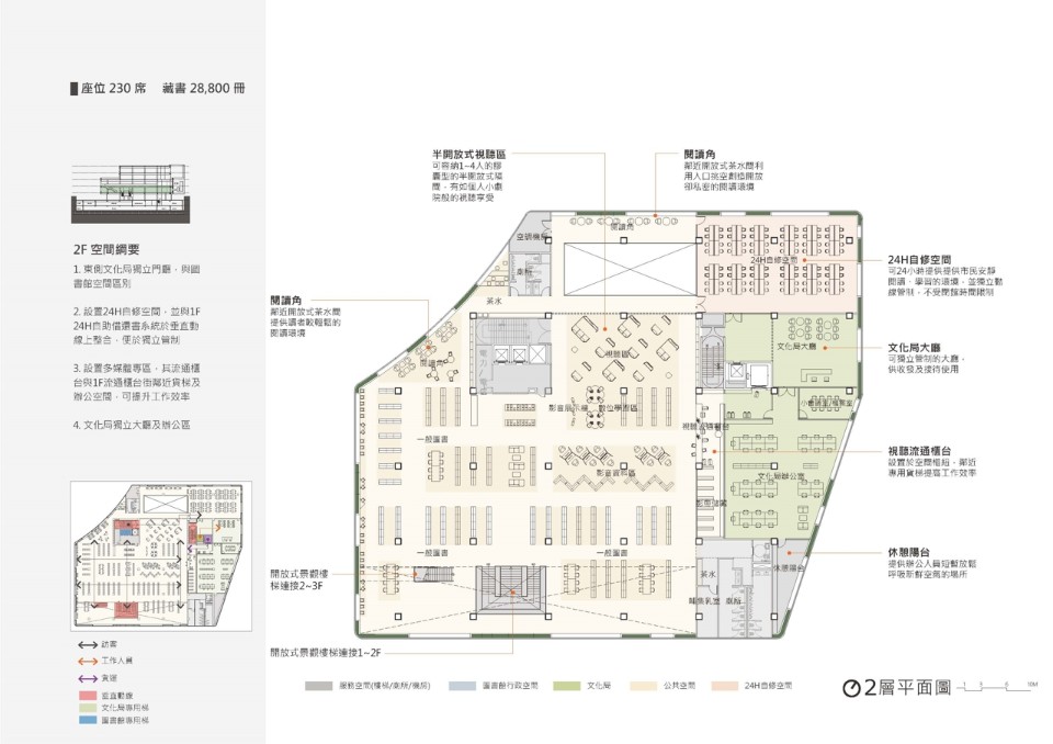 二層平面圖 新竹市圖書館新總館競圖設計提案／張瑪龍陳玉霖聯合建築師事務所