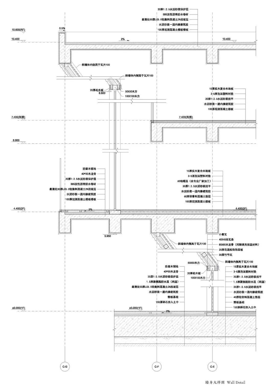 牆體細部剖面圖，桐廬山澗房／來建築設計工作室