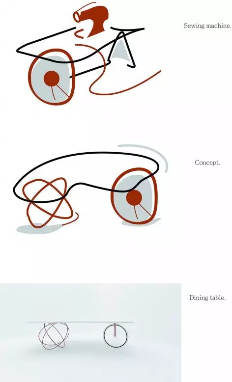 餐桌概念圖，服裝設計師的家／李智翔 水相設計