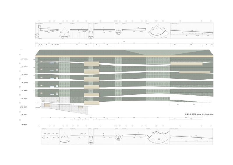 牆面展開圖，捷安特研發中心及旗艦店／黃明威建築師事務所