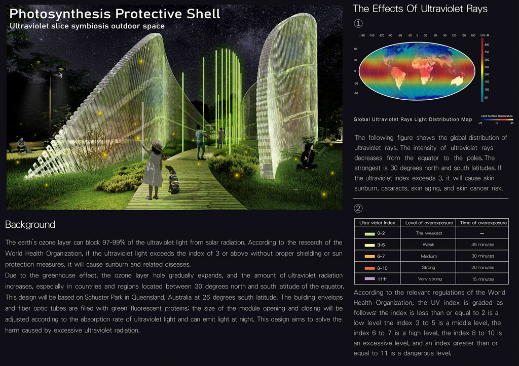 台灣科技大學建築所學生孫筱瑜和陳建勳設計出可像花瓣一樣開合的「光合作用保護殼」（Photosynthesis Protective Shell - Ultraviolet slice symbiosis outdoor space）