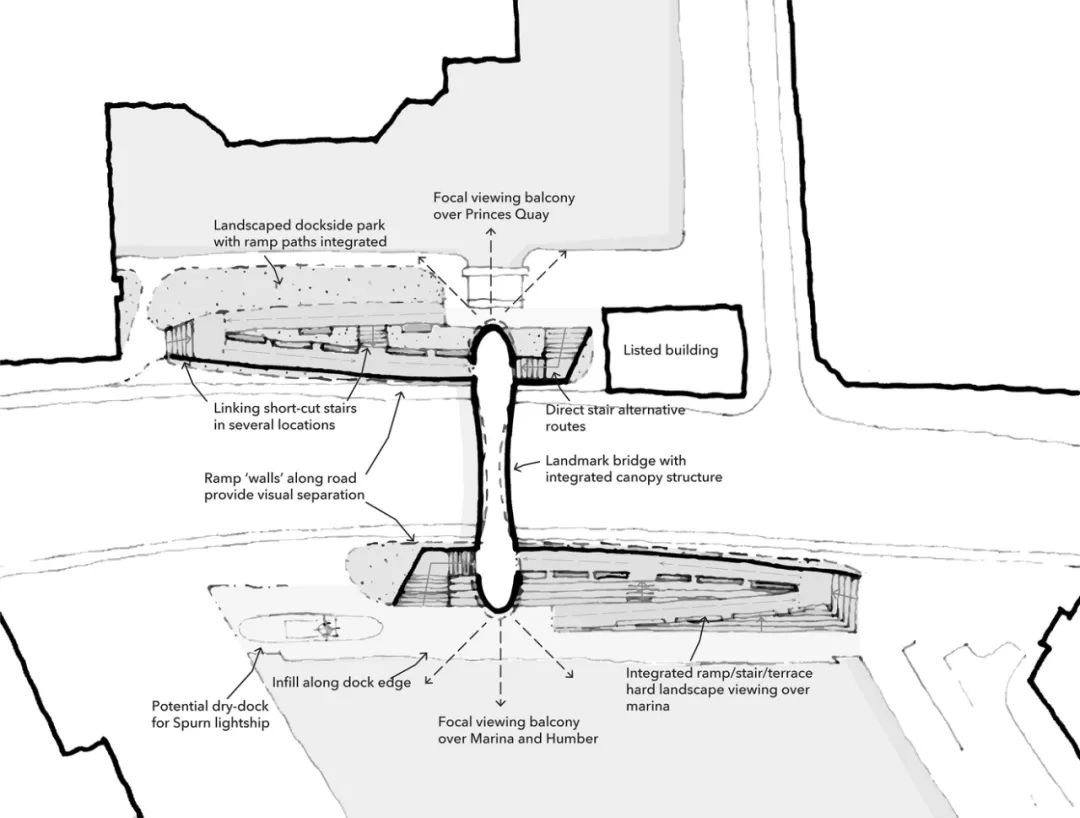 基地與周邊環境關係分析圖 默多克人行步橋Murdoch’s Connection Bridge／Arup＋Matter Architecture