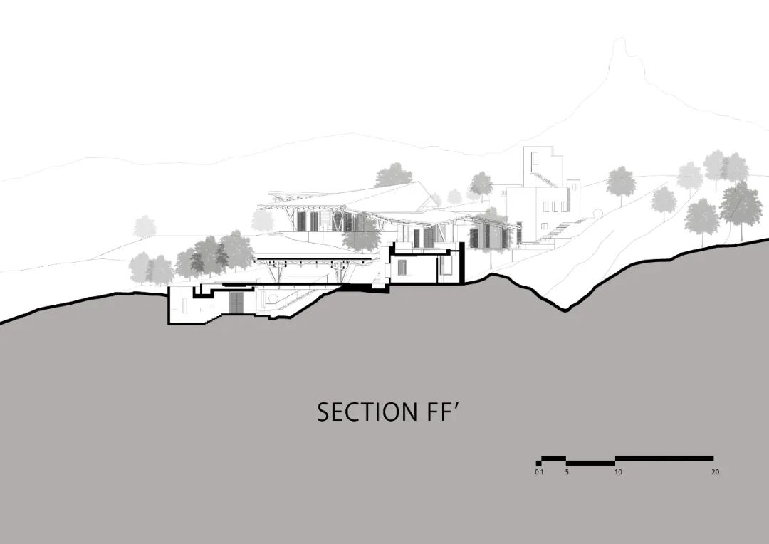 印度三溪之屋House of Three Streams／Malik Architecture