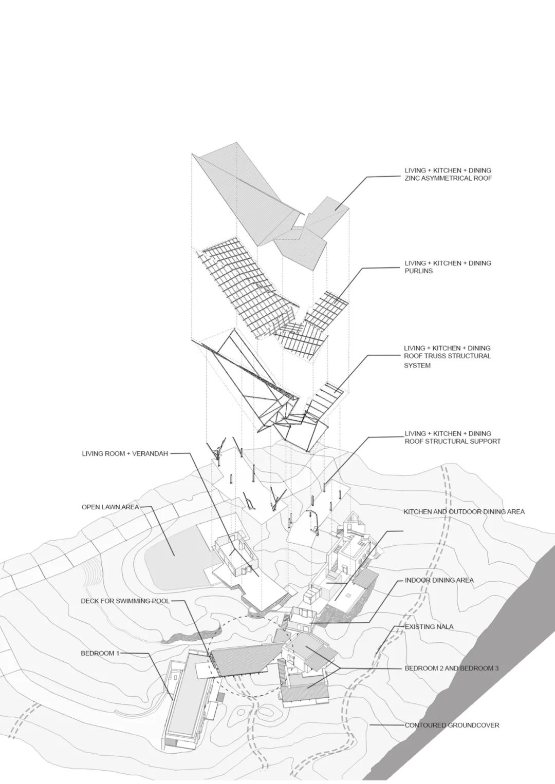 印度三溪之屋House of Three Streams／Malik Architecture