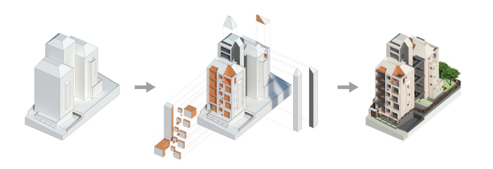 建築外型演變示意圖 Diagram 政大馥中／林祺錦建築師事務所
