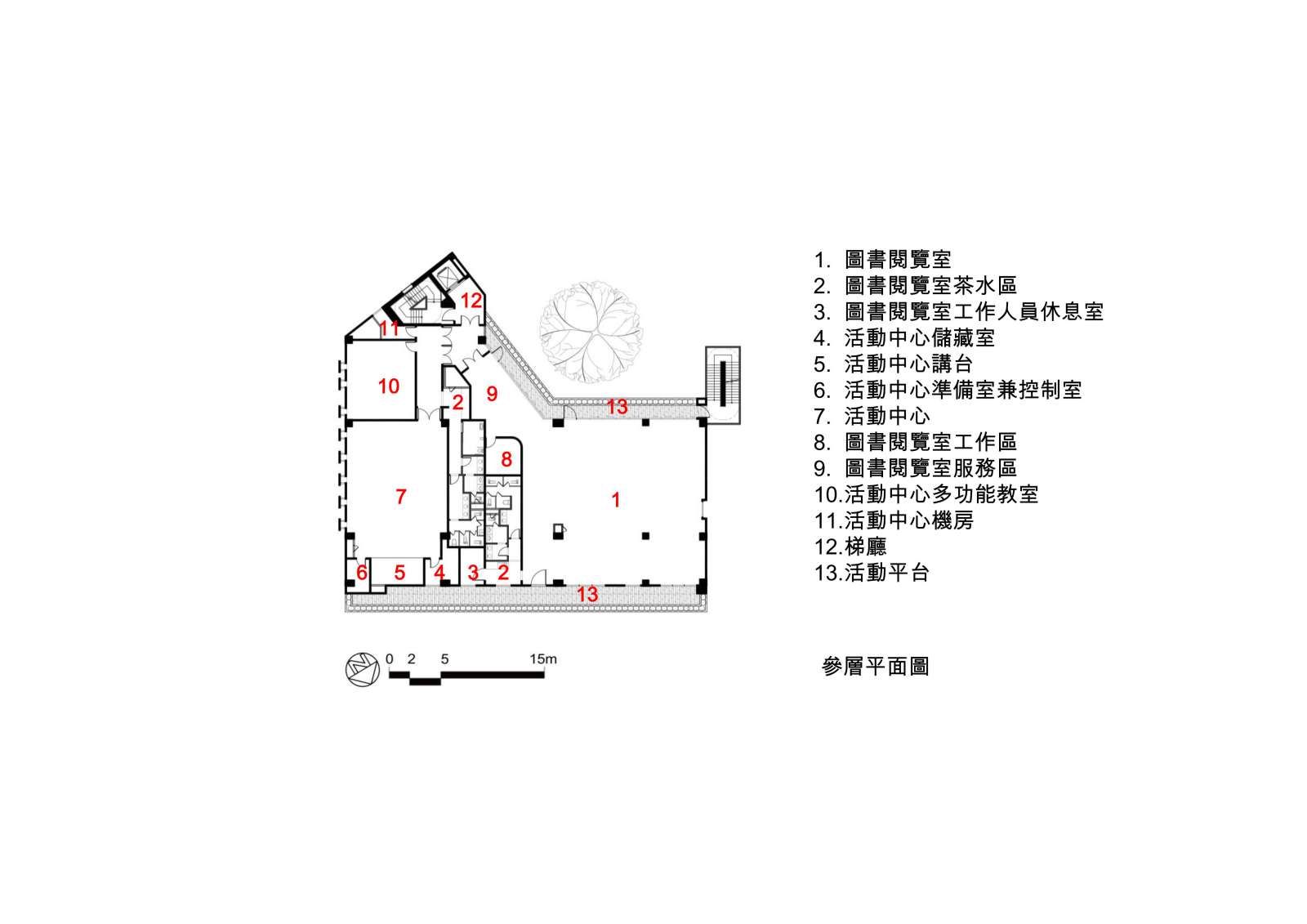 3F平面圖 新北市林口公有零售市場／盧俊廷建築師事務所