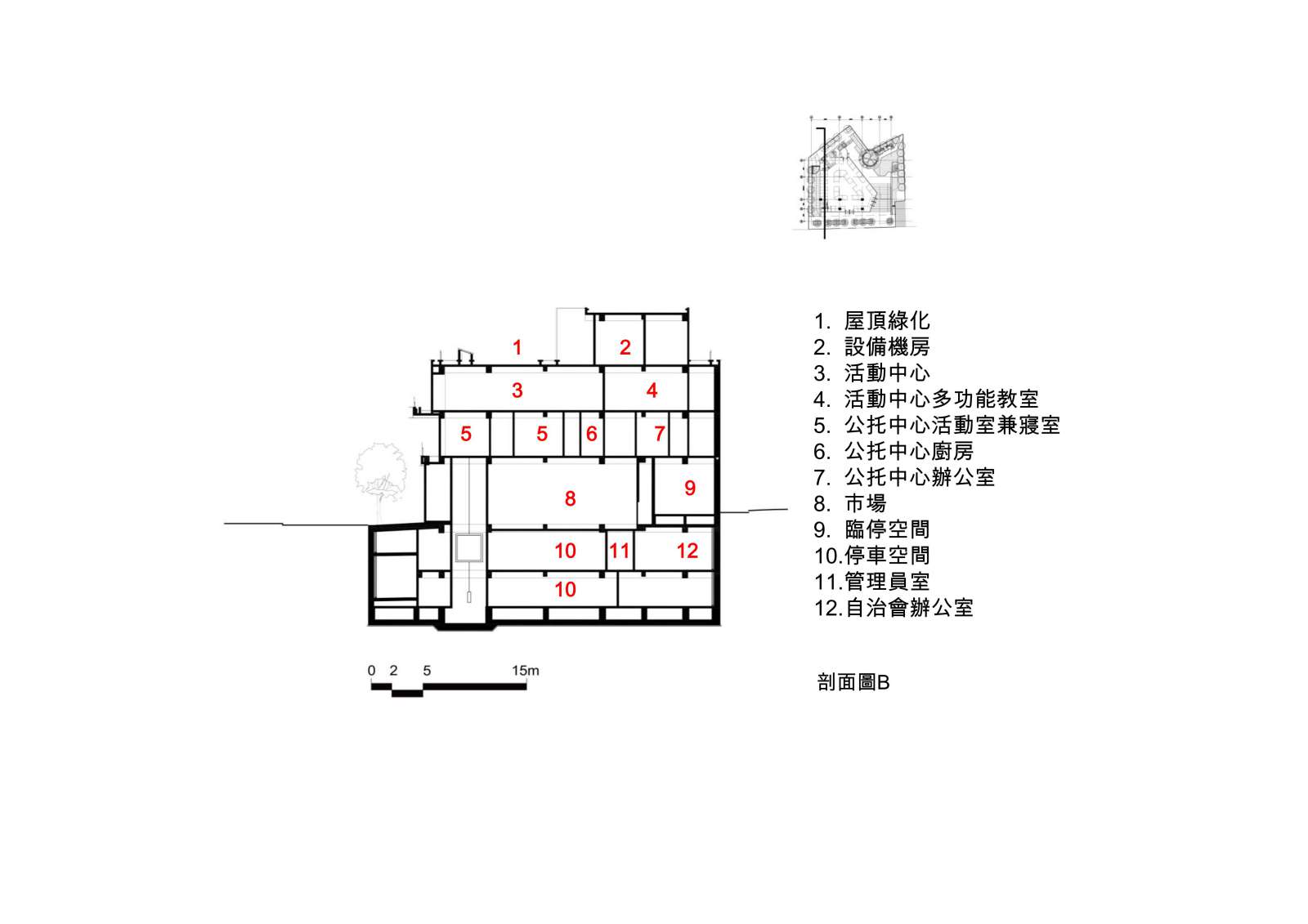 剖面圖 Section Market 新北市林口公有零售市場／盧俊廷建築師事務所