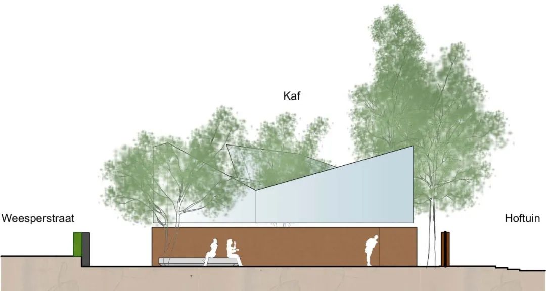 剖面圖 © Rijnboutt