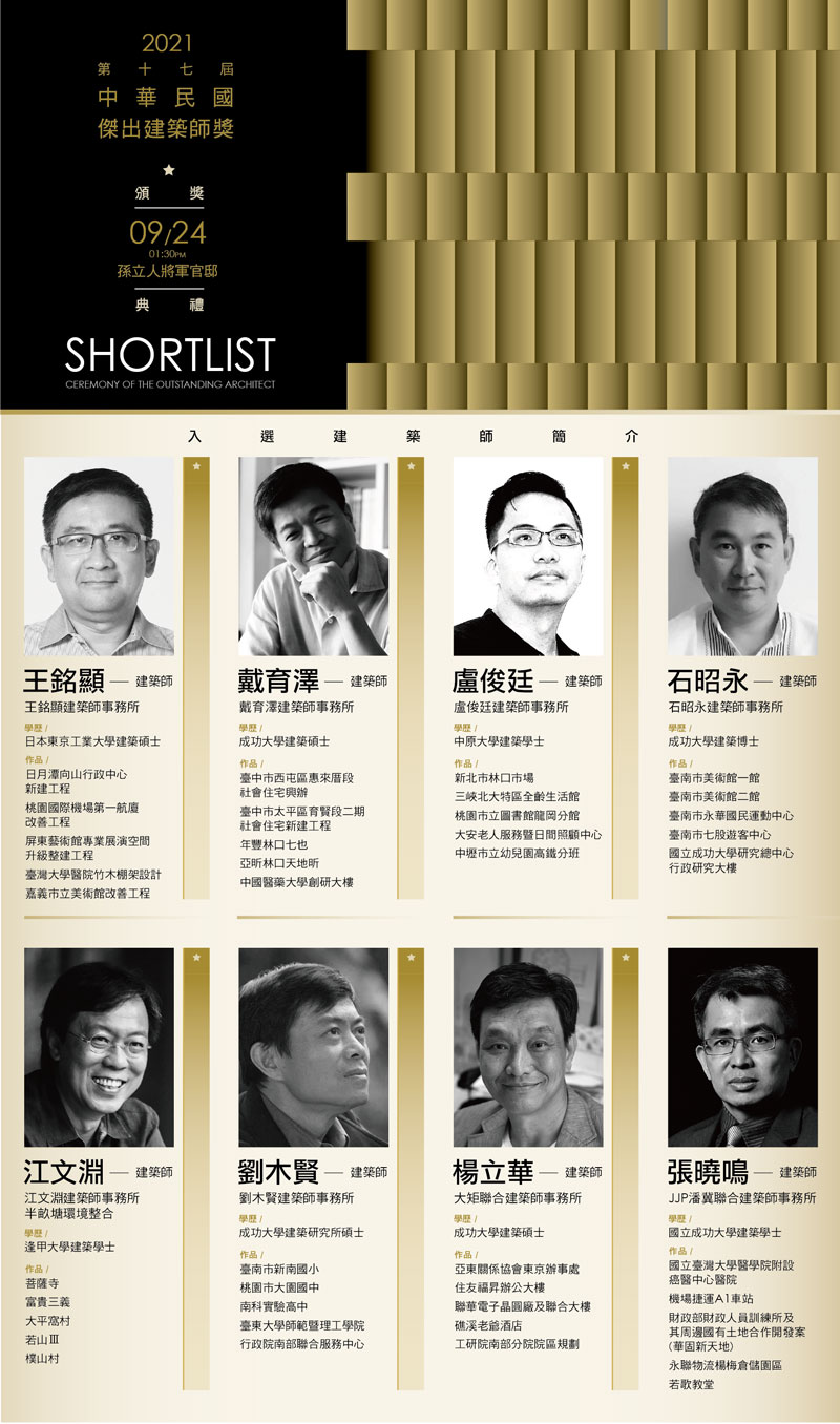 入圍第17屆中華民國傑出建築師獎：王銘顯建築師、戴育澤建築師、盧俊廷建築師、石昭永建築師、江文淵建築師、劉木賢建築師、楊立華建築師、張曉鳴建築師