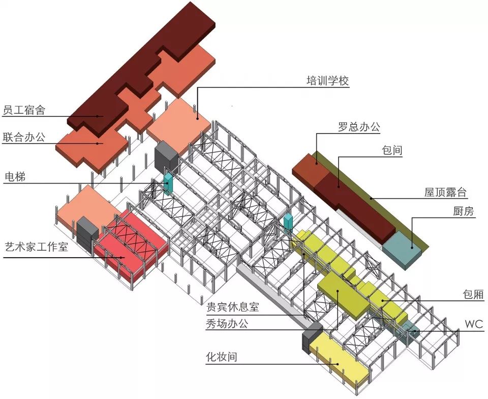 上海申窯藝術中心（一期）／劉宇揚建築事務所