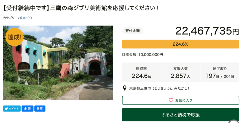 Ghibli Museum Mitaka 三鷹の森ジブリ美術館 三鷹之森吉卜力美術館發布眾籌