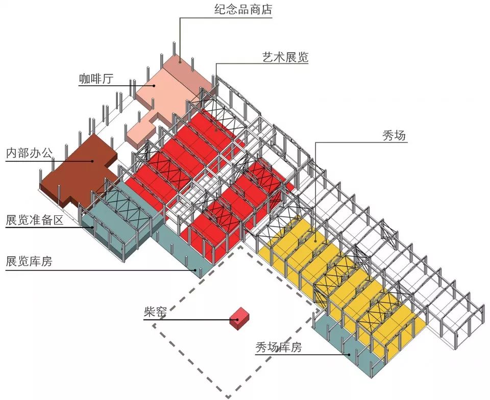 上海申窯藝術中心（一期）／劉宇揚建築事務所