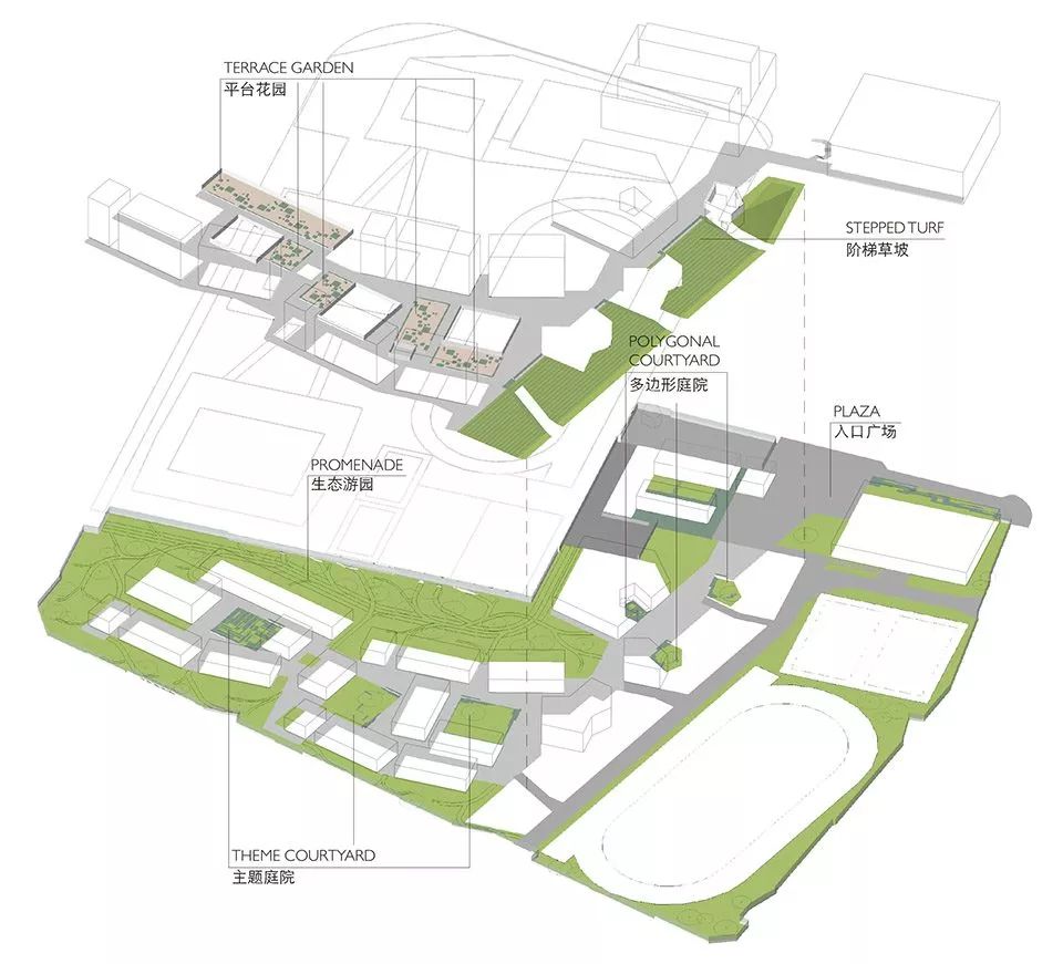 整體景觀策略 上海嘉定同濟大學附屬實驗小學/劉宇揚建築事務所
