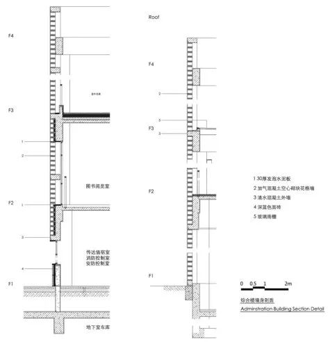 行政樓牆壁大樣詳圖 wall detail section 上海嘉定同濟大學附屬實驗小學/劉宇揚建築事務所