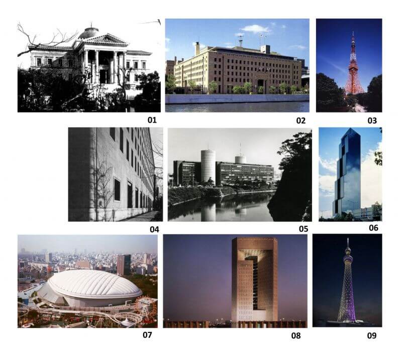日建設計歷年代表作品;圖片來源:日建設計官方網站(http://www.nikken.co.jp/cn/)