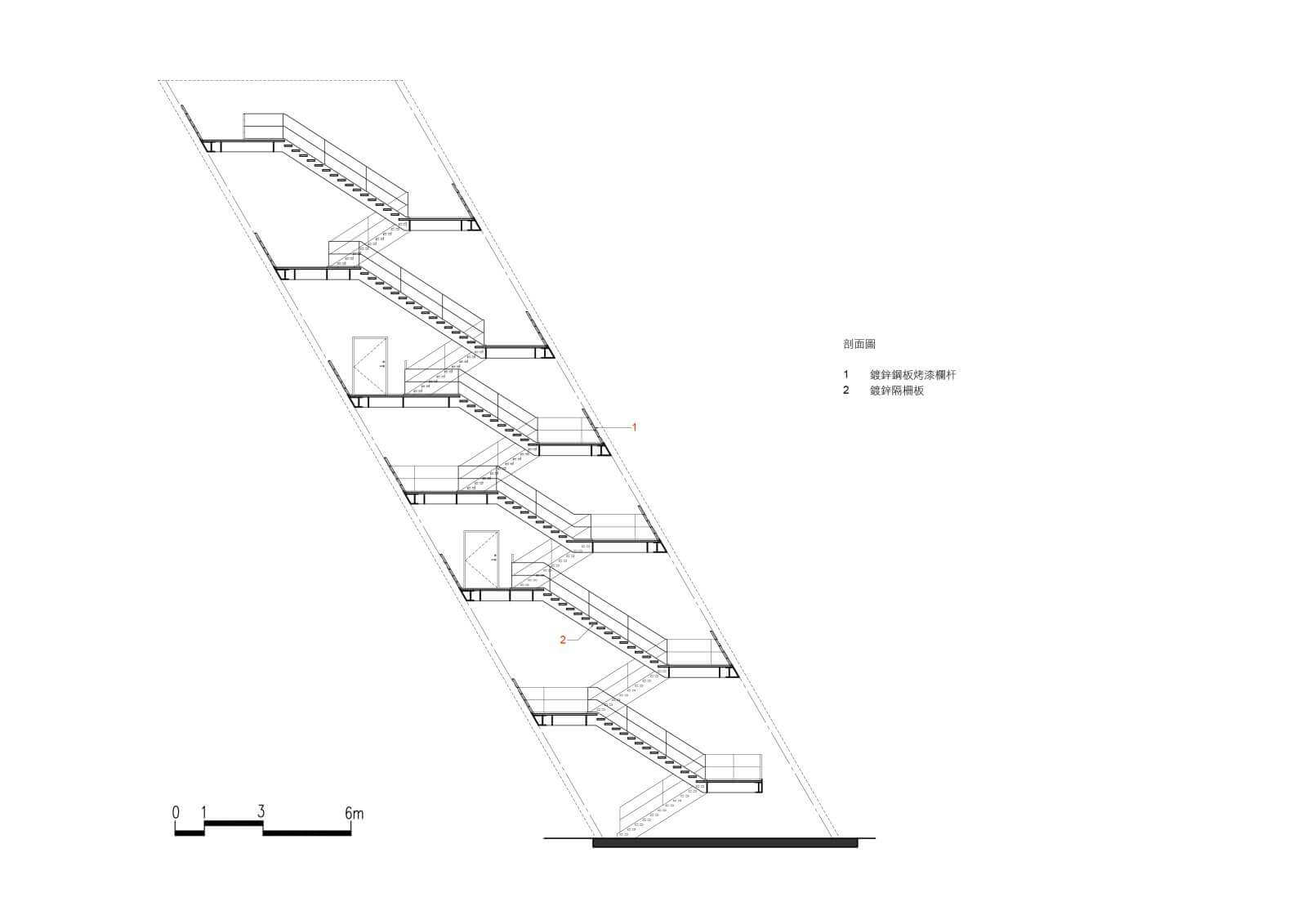 永聯物流共和國楊梅園區／JJPAN潘冀聯合建築師事務所