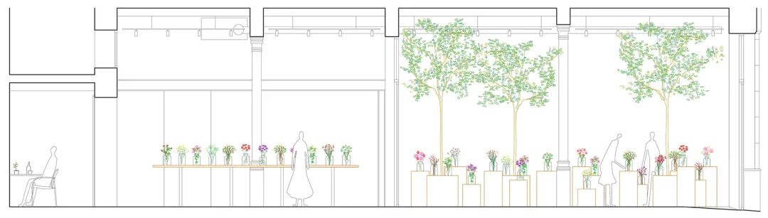 剖立面圖 Elevation©Roman Izquierdo Bouldstridge 巴塞隆納花店室內設計 Spain Barcelona Colvin  Florist interior design／Roman Izquierdo Bouldstridge