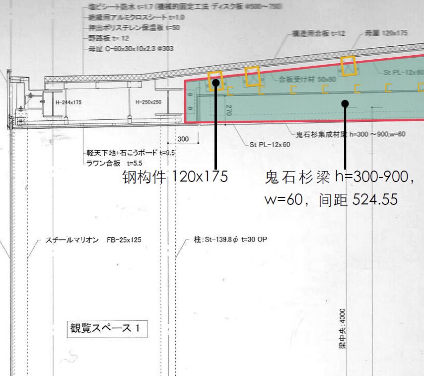 妹島和世設計的鬼石多目演藝廳，木樑斷面