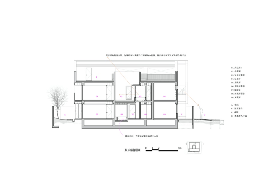 長向剖面圖 臺中私人住宅「繁櫻之庭」Taichung Taiwan Private House/一一建築+粘晉榕建築師事務所