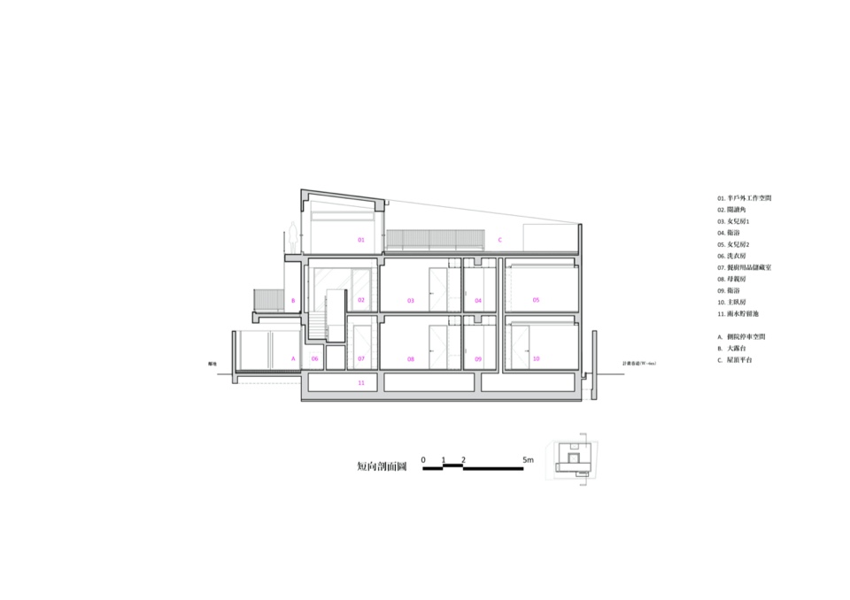 短向剖面圖 臺中私人住宅「繁櫻之庭」Taichung Taiwan Private House/一一建築+粘晉榕建築師事務所