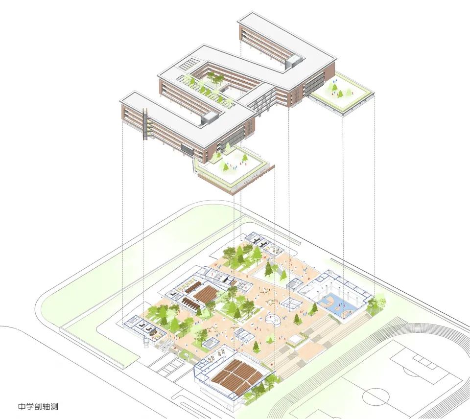 中學剖等角透視圖 China School Campus Architecture Design 中國銅陵市十五中西湖校區及師範附小新校區／地平線建築設計