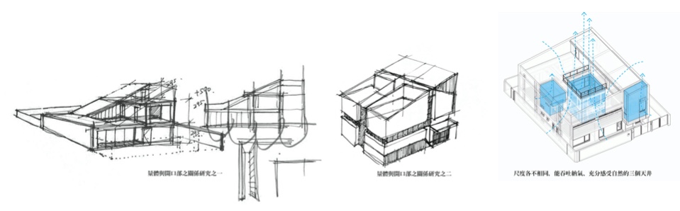 設計發展過程草圖 臺中私人住宅「繁櫻之庭」Taichung Taiwan Private House/一一建築+粘晉榕建築師事務所