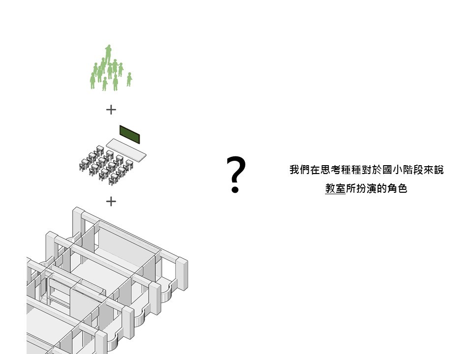 新北市汐止區北港小學教室改造計畫 classroom interior design／共序工事 Üroborus_studioLab