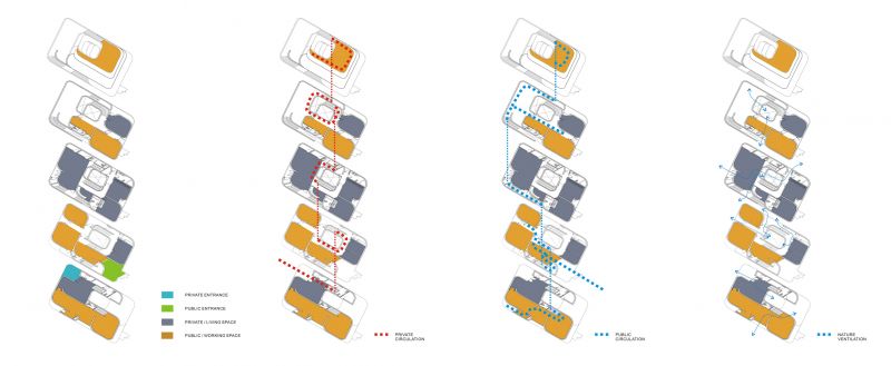 臺中私人住宅 Taichung Taiwan Private House二重奏住宅House Duo／行一建築 • 彭文苑建築師事務所